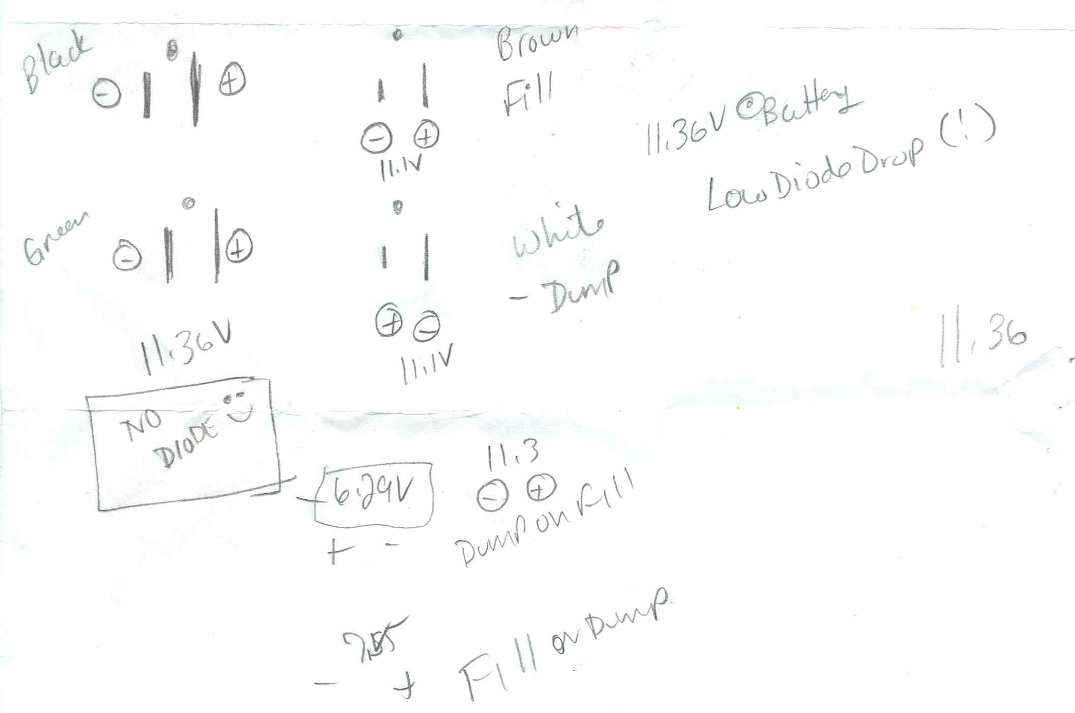 HyperTEK Lauch Pad Box Polarities Sketch